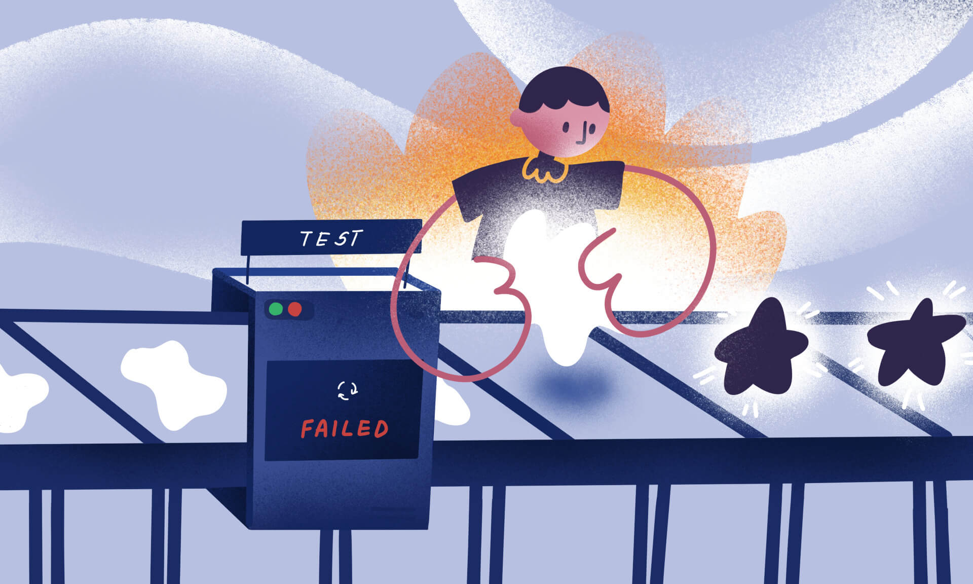 Test Driven Development